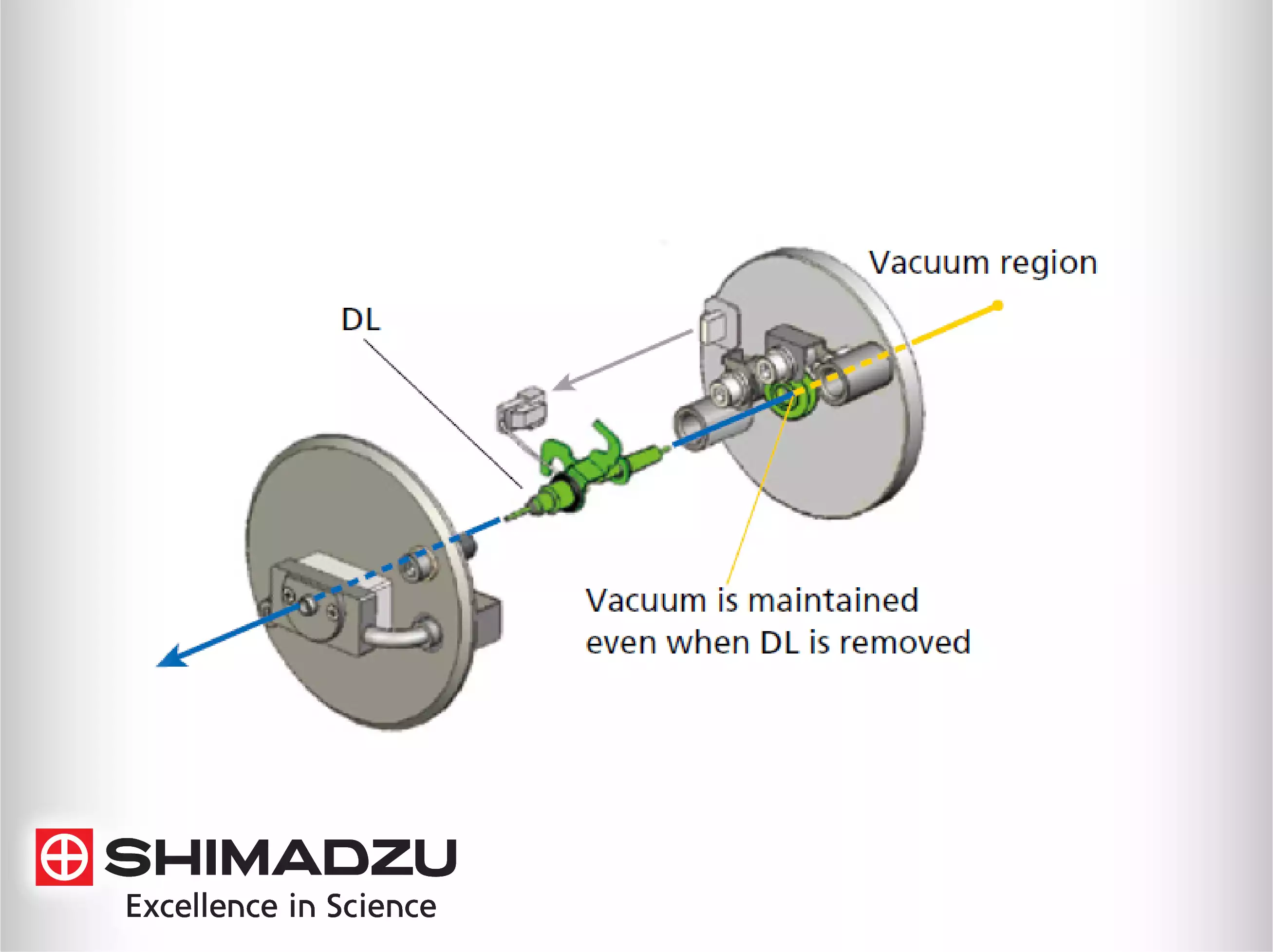 Shimadzu LCMS-2020 Single Quadrupole LC-MS